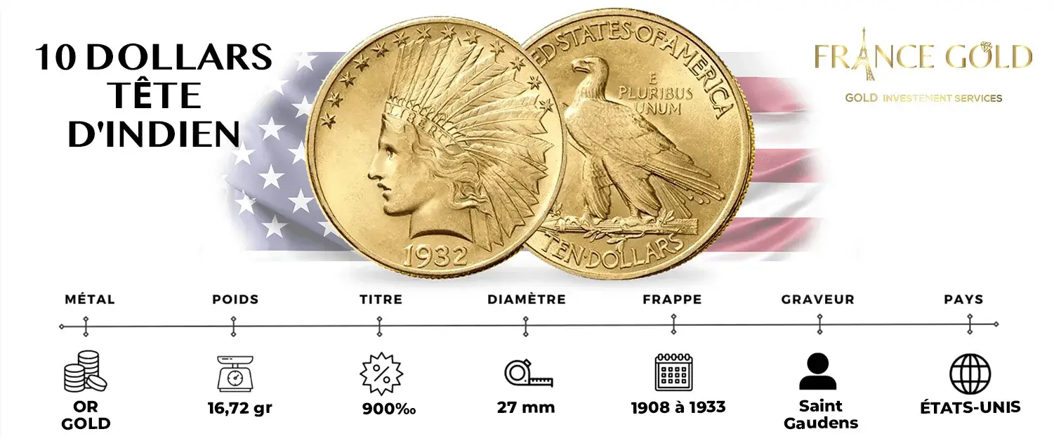 TÊTE D'INDIEN