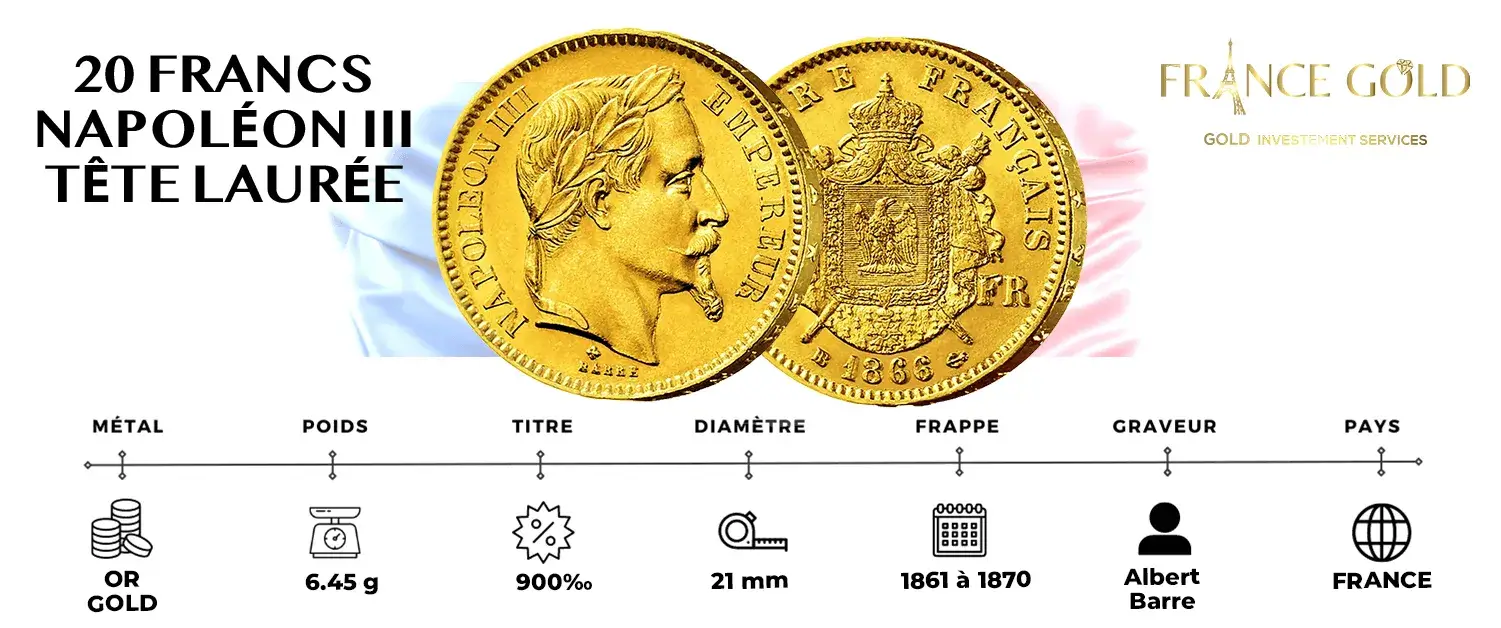 20 Francs Napoléon III Tête Laurée20 Francs Napoléon III Tête Laurée