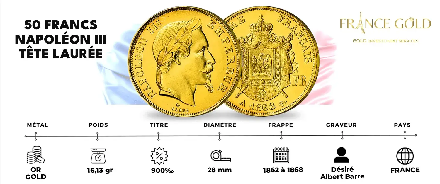 50 Francs Napoléon III Tête Laurée pièce d'or