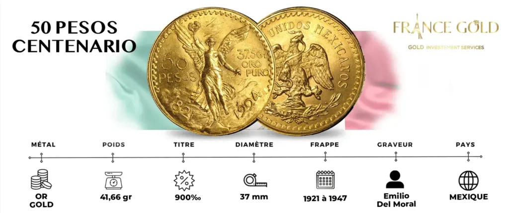 50 PESOS