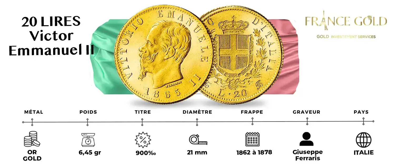 ACHAT VENTE 20 Lire Or Italienne Victor Emmanuel II