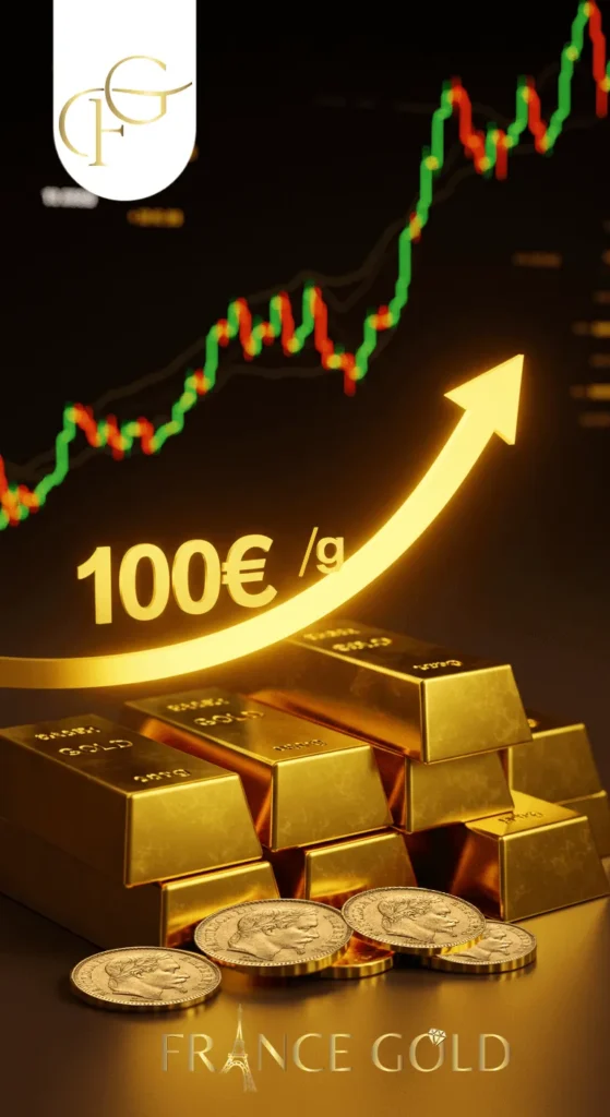 priix de lor FRANCE GOLD ACHAT OR CANNES